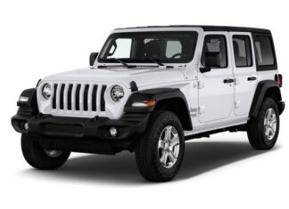 Interior Features Of The Jeep Wrangler & Space… Jeep Wrangler