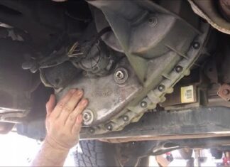 The Complete Guide to Ford Transfer Cases: Everything You Need to Know Ford Transfer Cases