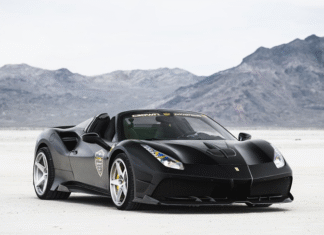 Photo Diary: The Best Moments of Supercar Rallies on Camera Supercar Rallies